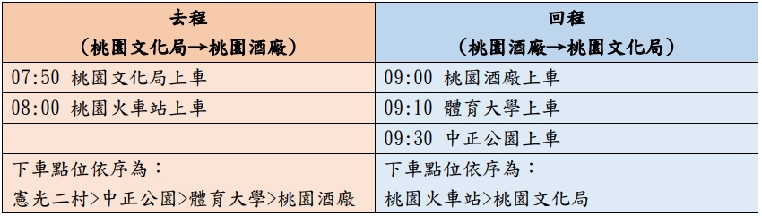 【2024?桃園地景藝術節】志工接駁車公告圖片